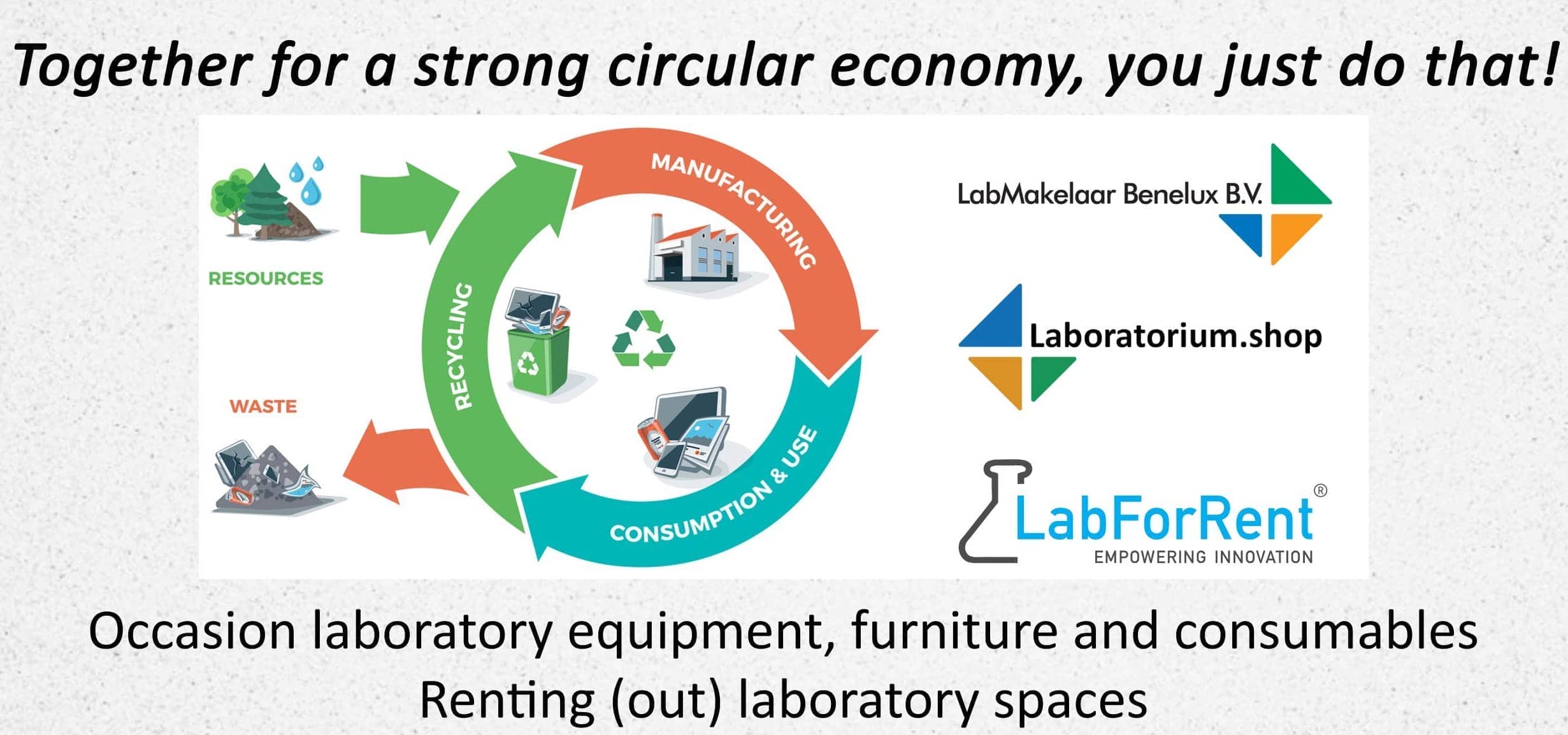 Circular economy LabMakelaar