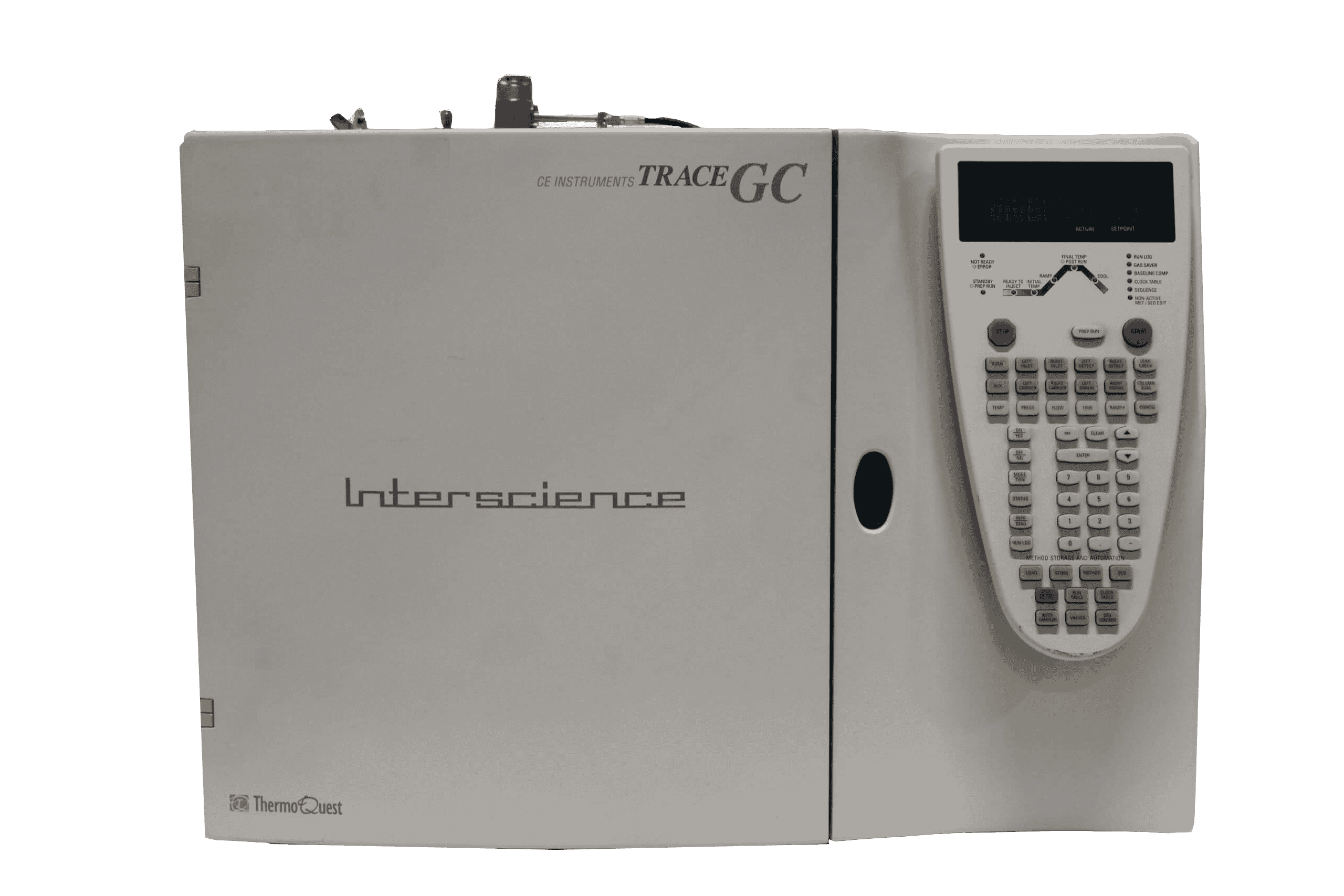 Chromatography